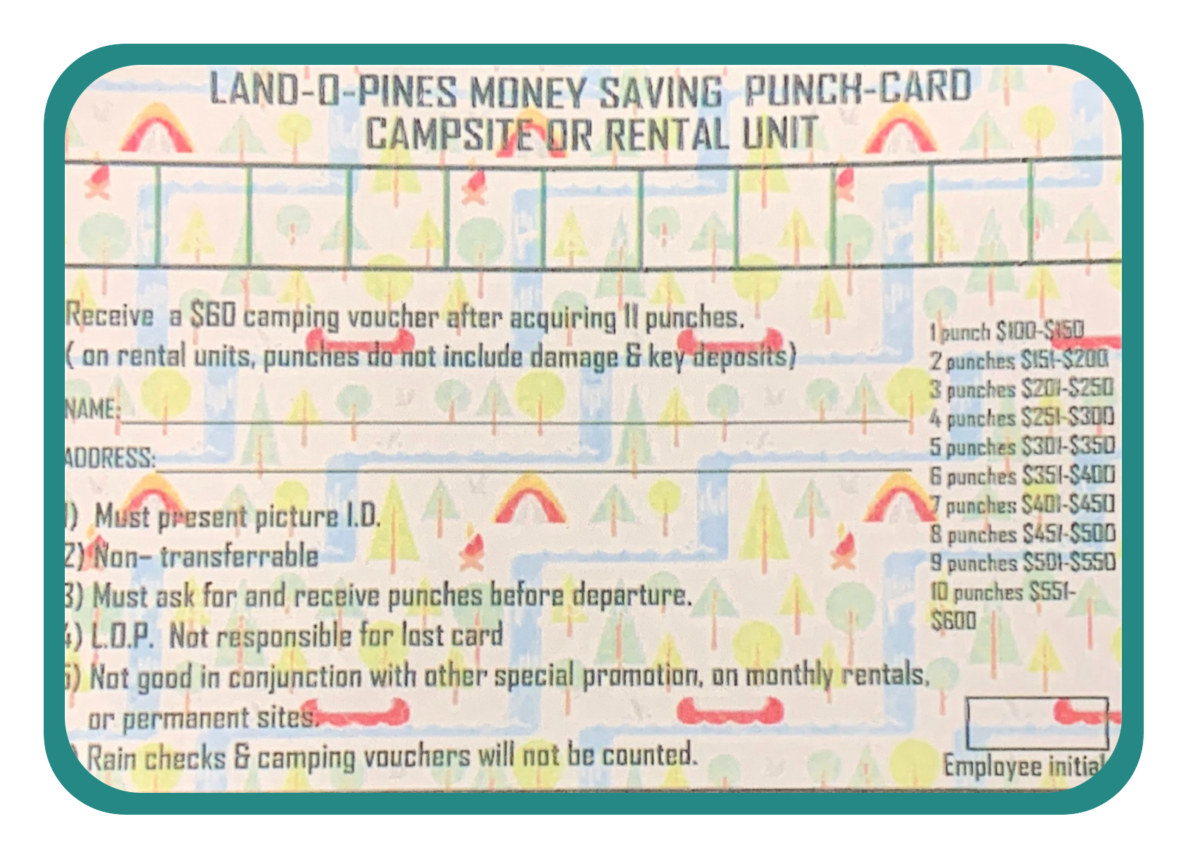 punch card